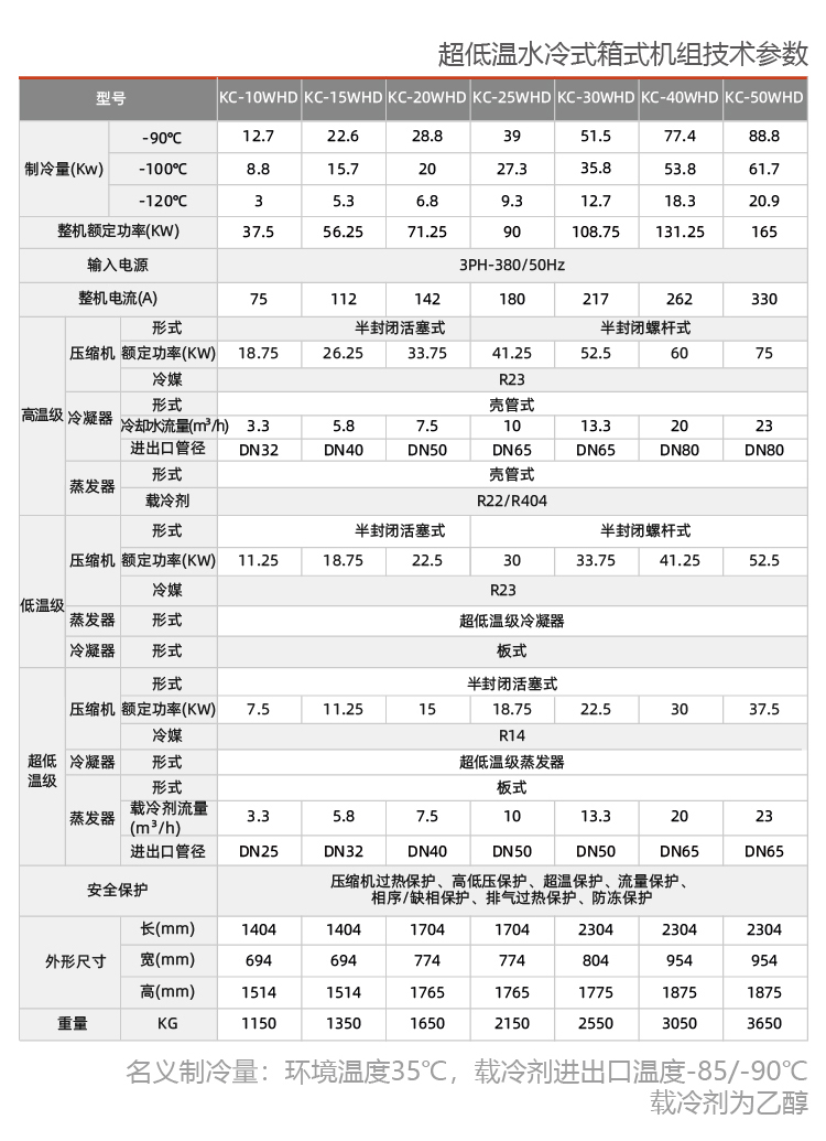 超低溫水冷冷水機(jī)