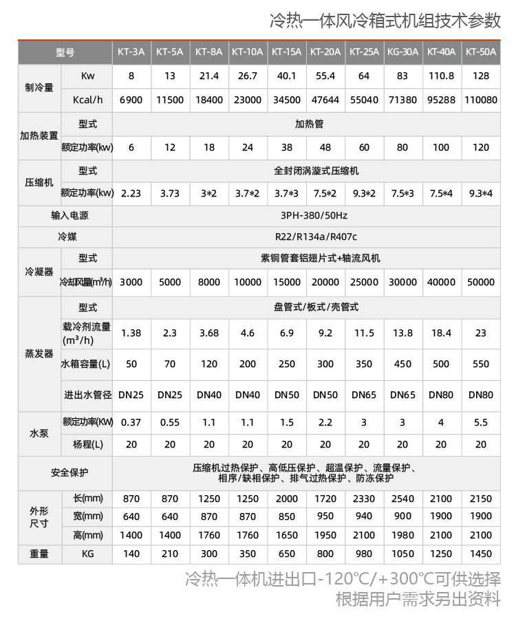 制冷加熱風(fēng)冷式一體機(jī)組